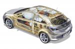 Opel Astra GTC 2005 года